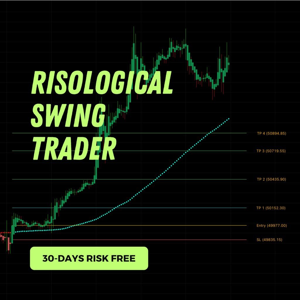 Risological Swing Trader