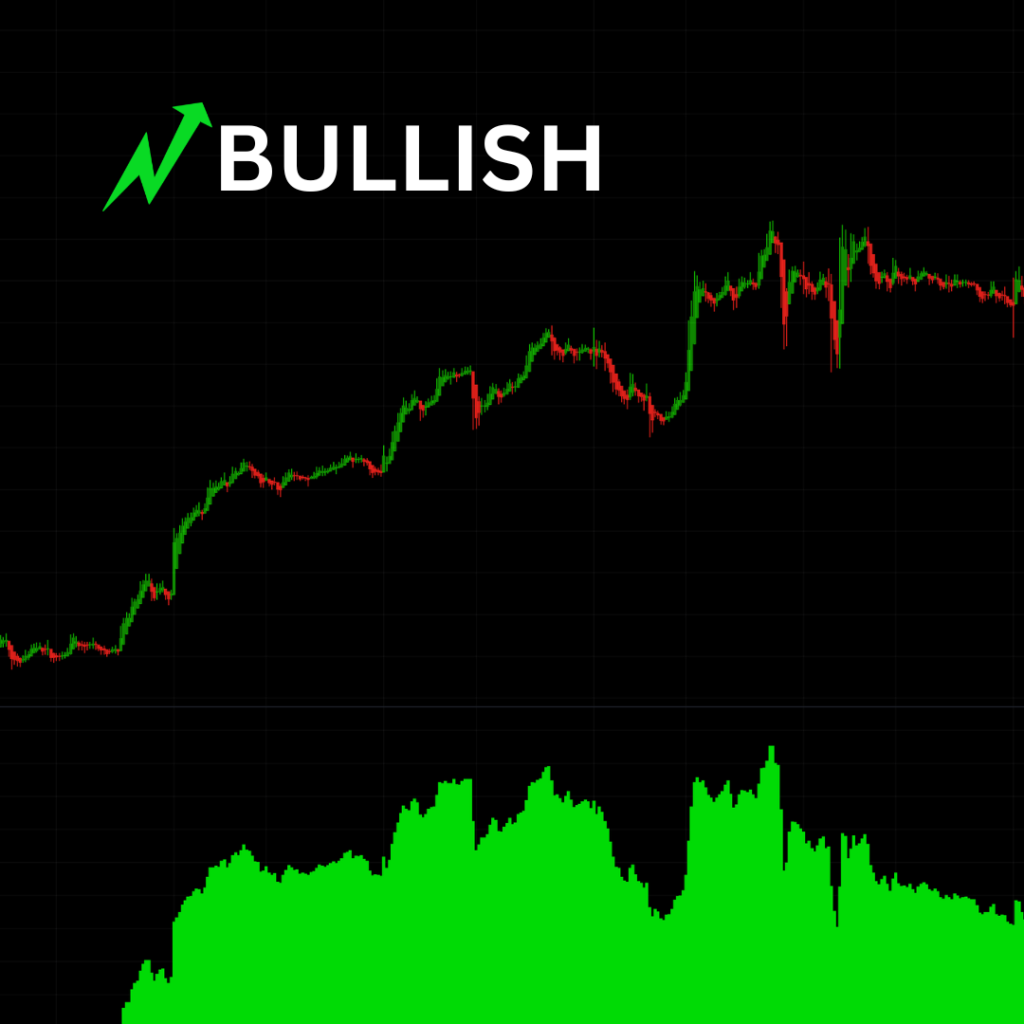 bank nifty bullish signal